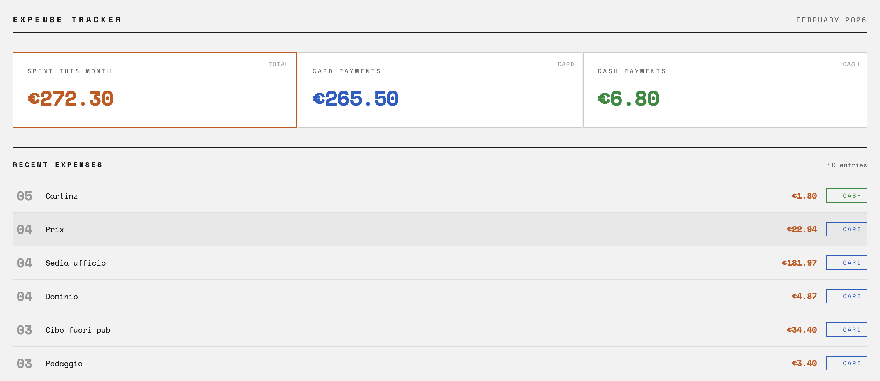 Expense Tracker dashboard showing monthly totals and recent expenses